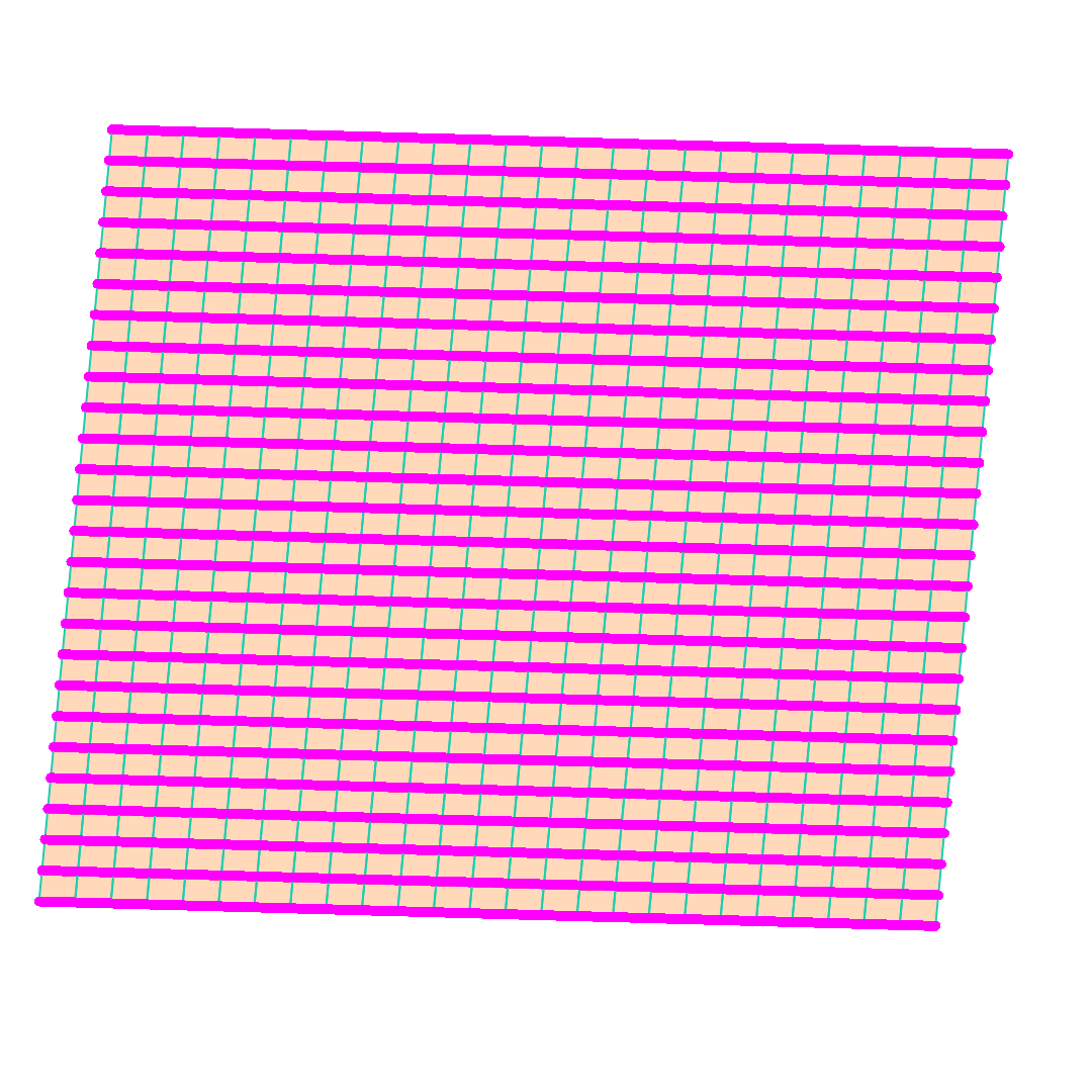 A sheet showing periodic boundary conditions in X implemented with linear elements (in pink) joining the left and right edges.
